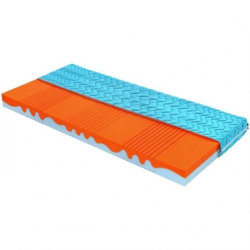 Matrac Pre Mládež Viva Kid Blue, 90/200 Cm, Modrý Poťah