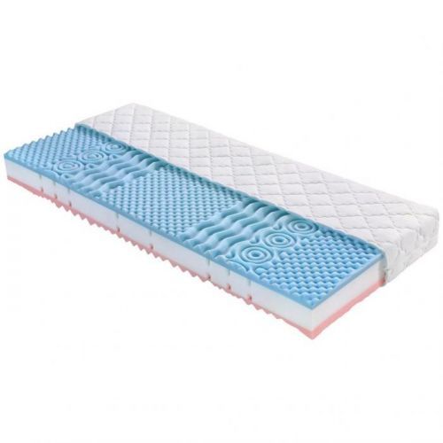 Hypoallergen Relax 80/200 Cm H2/h3