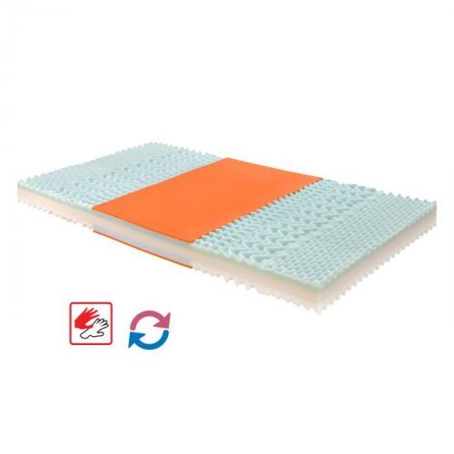 Matrac s poťahom IDEA TRIAN 120x200x14